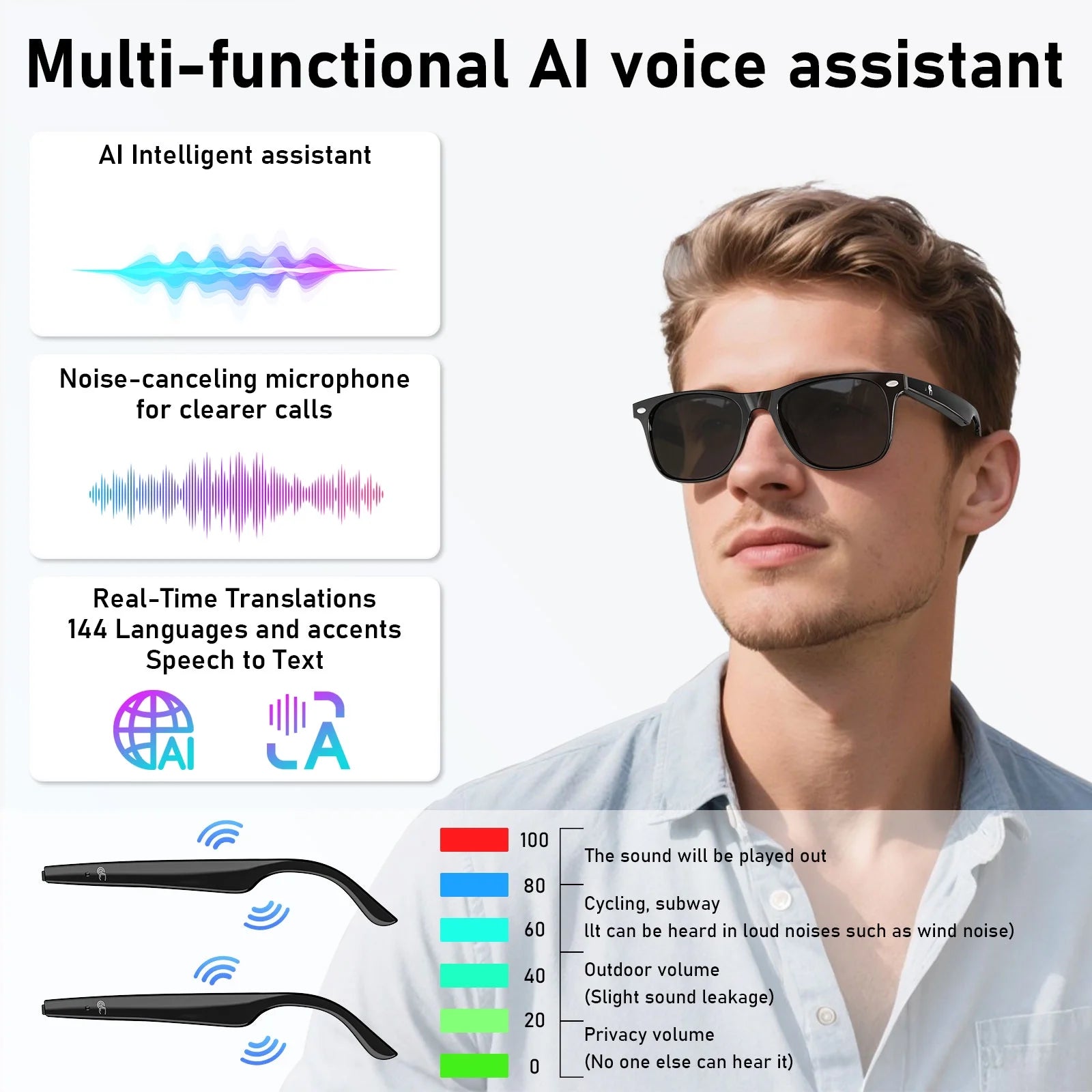Artson Smart Glasses – AI Voice Assistant, Call & Translation Sunglasses for Travel and Driving